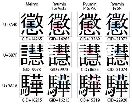 f:id:NAOI:20090109142607j:image