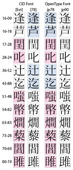 f:id:NAOI:20090128153601j:image