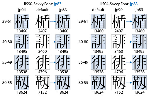 f:id:NAOI:20090210181522j:image