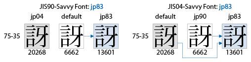 f:id:NAOI:20090210181856j:image