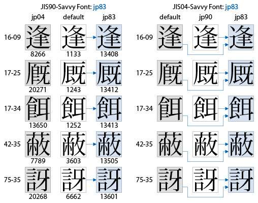 f:id:NAOI:20090210182118j:image