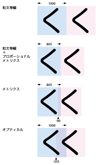 f:id:NAOI:20090630190557p:image