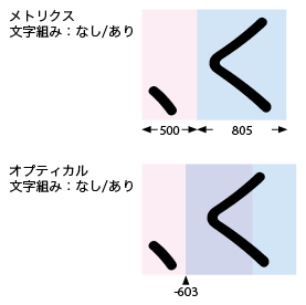 f:id:NAOI:20090630190652p:image