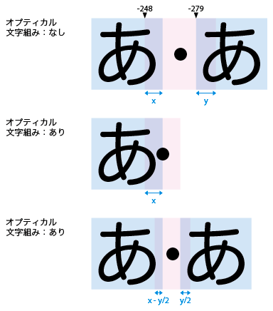 f:id:NAOI:20090630190819p:image