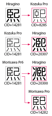 f:id:NAOI:20091125182245p:image