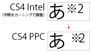 f:id:NAOI:20091130181409p:image