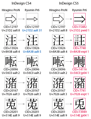 f:id:NAOI:20101014162314p:image