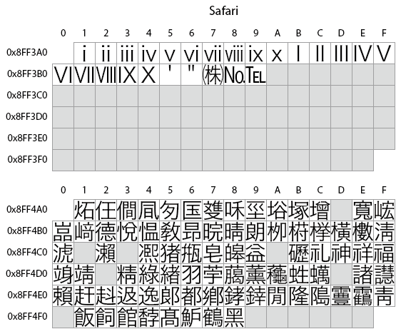 f:id:NAOI:20110225133610p:image