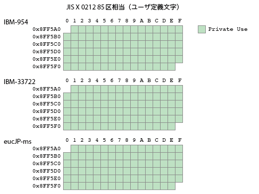 f:id:NAOI:20110401182823p:image