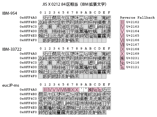 f:id:NAOI:20110401182824p:image