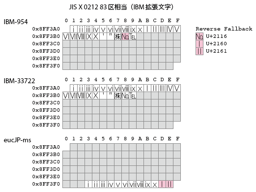 f:id:NAOI:20110401182825p:image