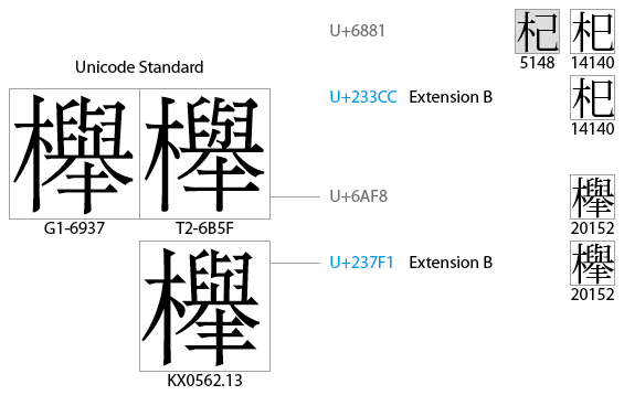 f:id:NAOI:20110623171541p:image f:id:NAOI:20110623171541p:image