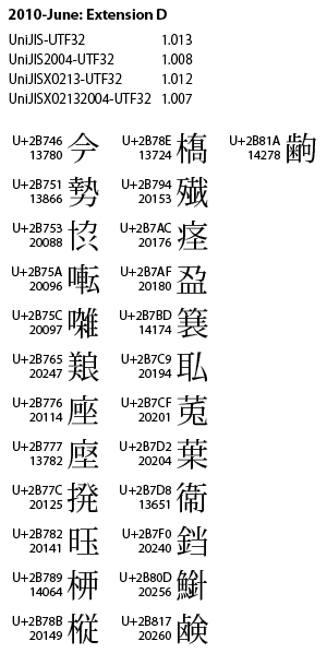 f:id:NAOI:20110829163721p:image