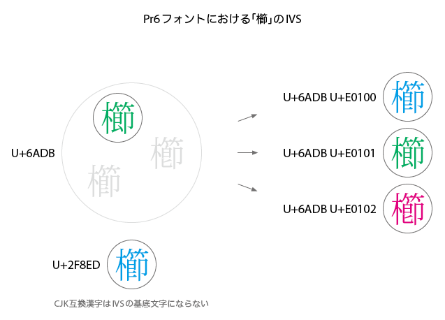 f:id:NAOI:20111011155150p:image