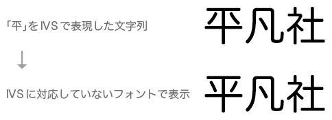 f:id:NAOI:20111012155508p:image