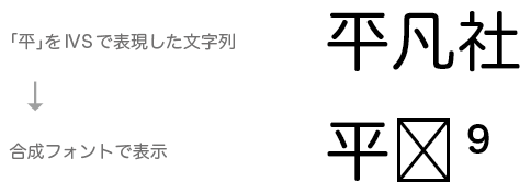 f:id:NAOI:20111012155533p:image