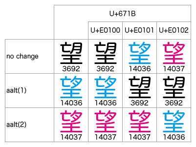 f:id:NAOI:20111012160732p:image