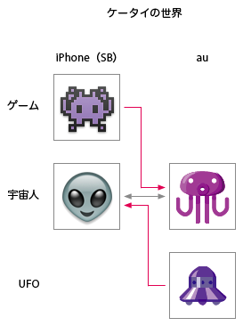 f:id:NAOI:20111129193842p:image