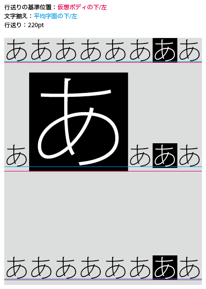 f:id:NAOI:20111220164939p:image