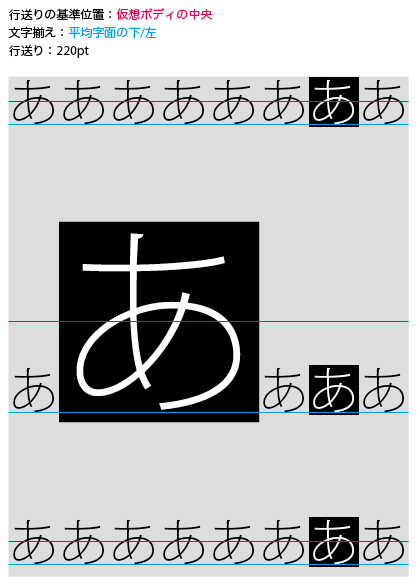 f:id:NAOI:20111220164941p:image