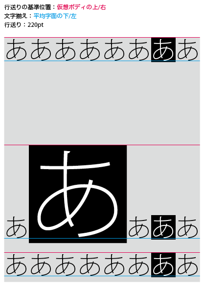 f:id:NAOI:20111220164942p:image