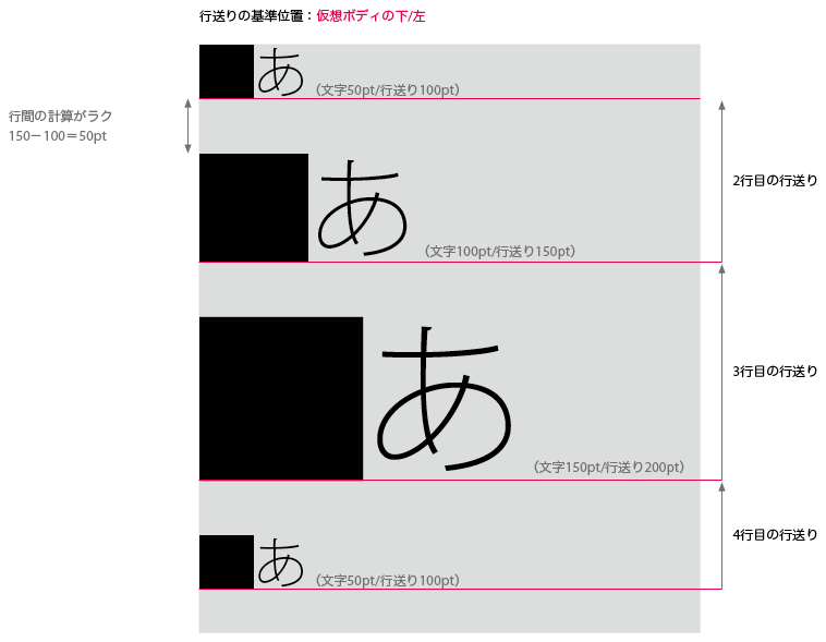 f:id:NAOI:20111220164949p:image