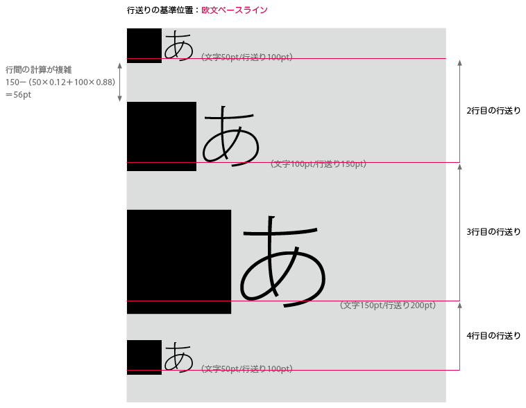 f:id:NAOI:20111220164950p:image