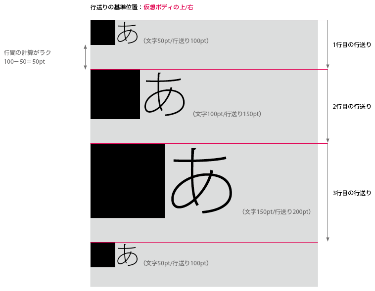 f:id:NAOI:20111220164952p:image
