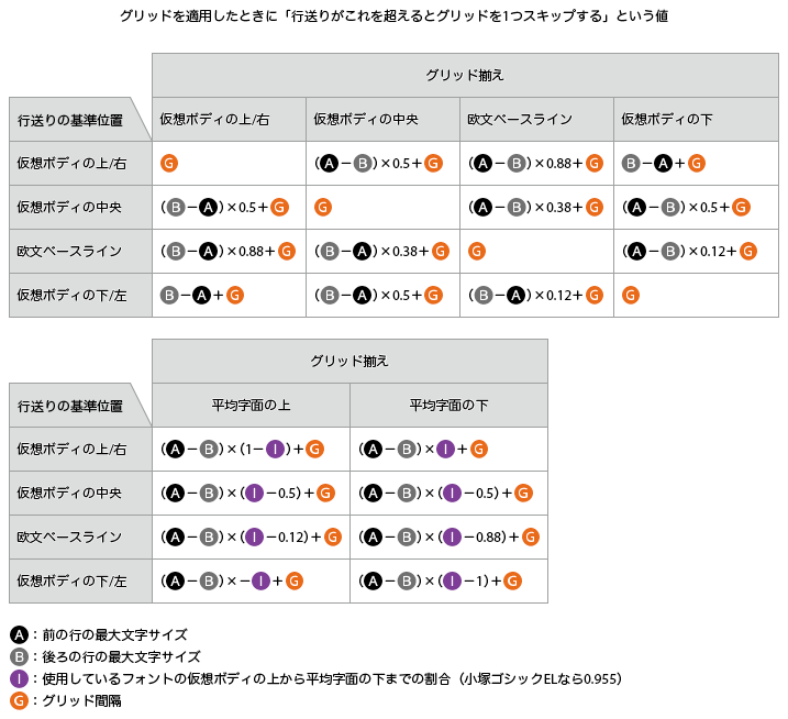 f:id:NAOI:20111221155944p:image