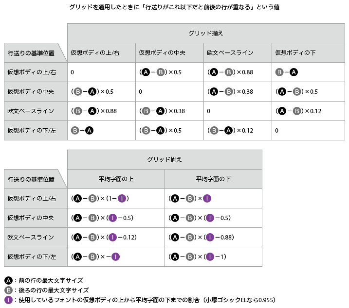 f:id:NAOI:20111221155945p:image