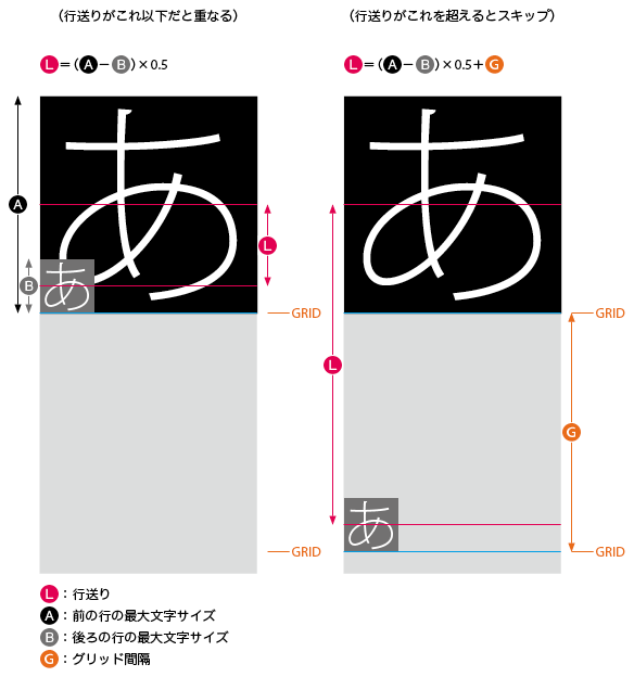 f:id:NAOI:20111221155946p:image