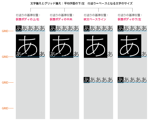 f:id:NAOI:20111221155947p:image