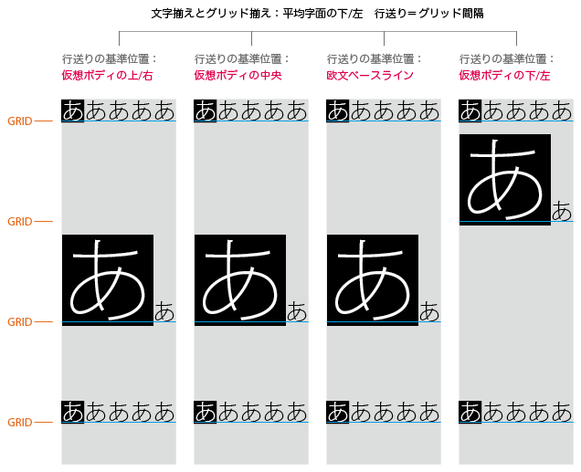 f:id:NAOI:20111221155948p:image