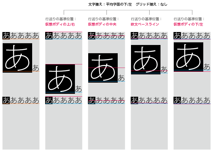 f:id:NAOI:20111221155949p:image