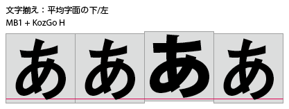 f:id:NAOI:20111222140059p:image