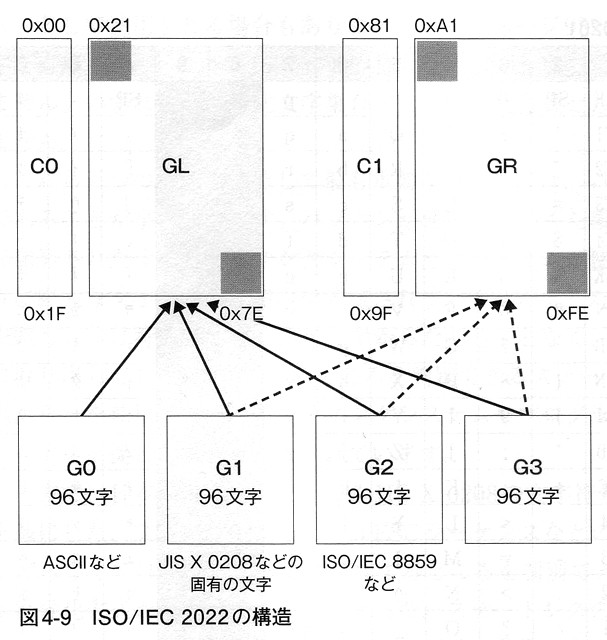 f:id:NAOI:20130325160154j:image