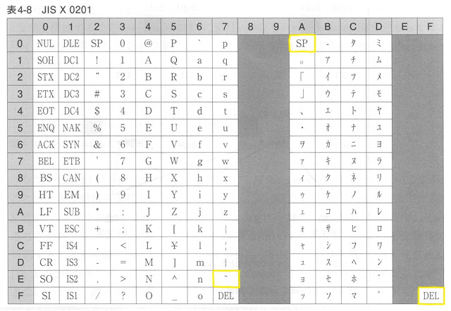 f:id:NAOI:20130325161952j:image
