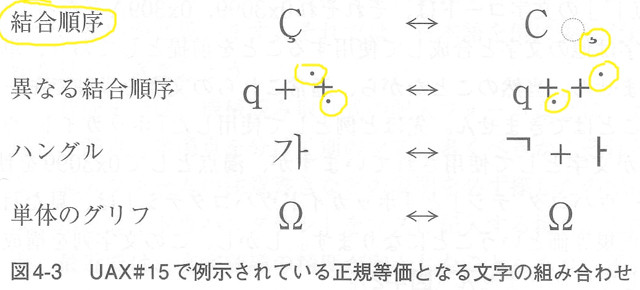 f:id:NAOI:20130328161024j:image