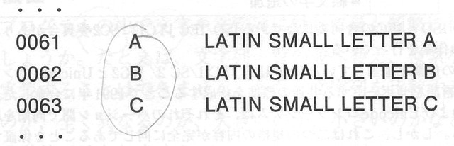 f:id:NAOI:20130403140101j:image