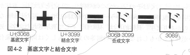 f:id:NAOI:20130403141424j:image