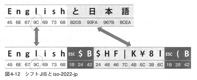 f:id:NAOI:20130403174935j:image