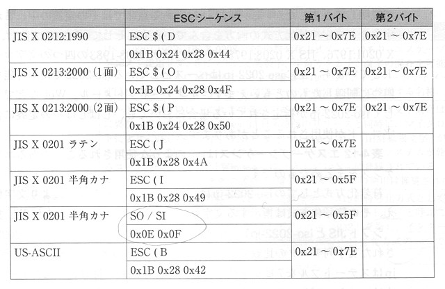 f:id:NAOI:20130403175838j:image