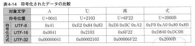 f:id:NAOI:20130403183615j:image