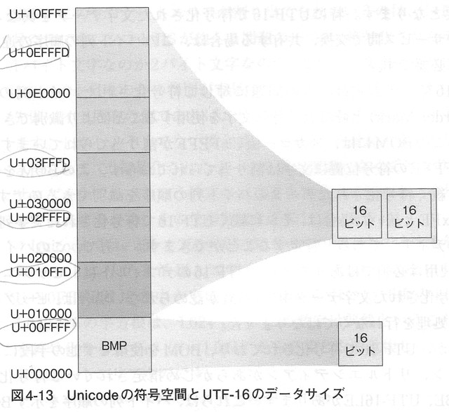 f:id:NAOI:20130403184316j:image