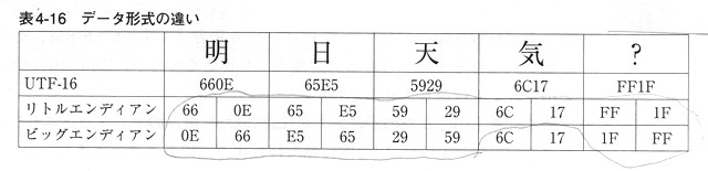 f:id:NAOI:20130403185423j:image