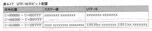 f:id:NAOI:20130403190311j:image