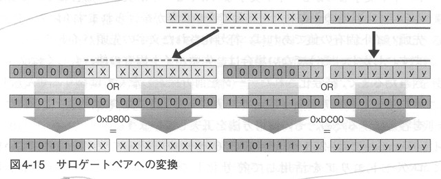 f:id:NAOI:20130403190517j:image