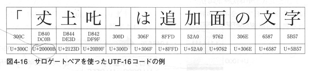 f:id:NAOI:20130403190648j:image