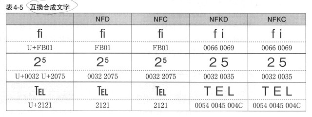 f:id:NAOI:20130408125843j:image