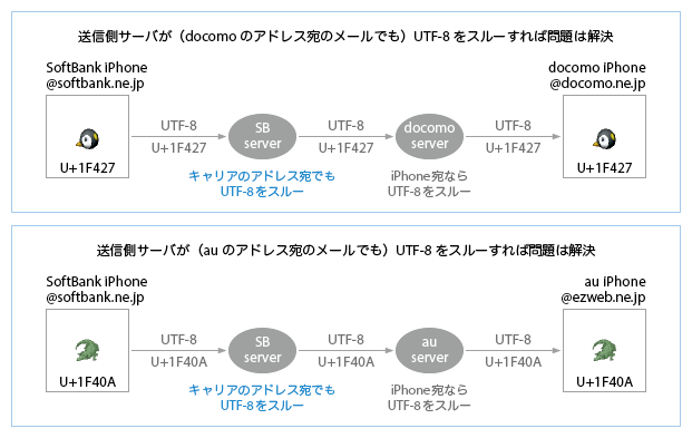 20140116130729